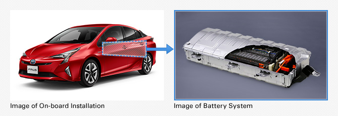 Image of On-board Installation. Image of Battery System.