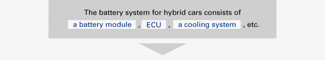 The battery system for hybrid cars consists of a battery module,ECU,a cooling system,etc.